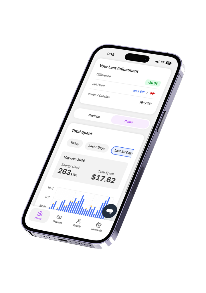 Optiwatt thermostat cost dashboard showing -$0.06 last adjustment, a savings/costs toggle, and a 30-day total of 263 kWh / $17.62 with a daily energy use bar chart.